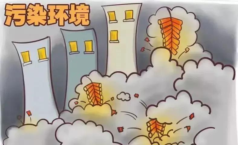 空气污染