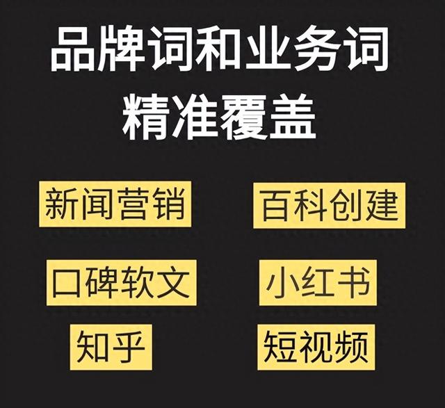 品牌推广全攻略，品牌词与业务词覆盖策略