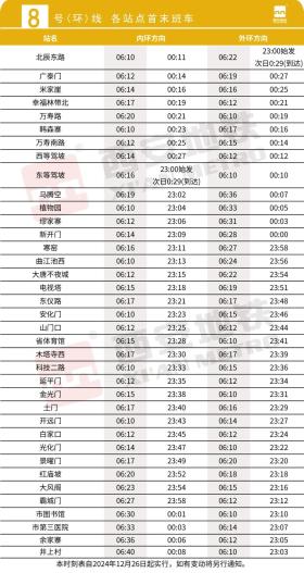 西安地铁8号线首末班车时刻表
