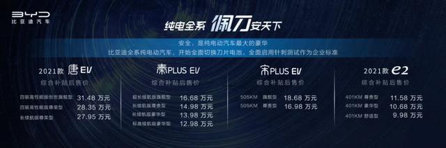 四款新车震撼上市，最低仅不到10万，颜值爆表引回头！