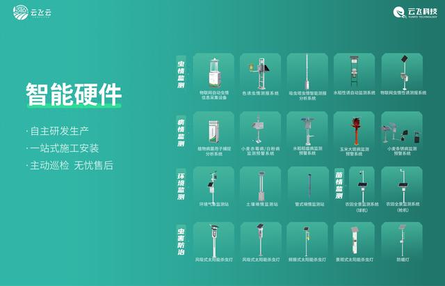 高标准农田信息化方案，引领农业现代化新篇章