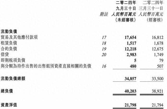 揭秘大润发的真实资产价值，到底值多少钱？